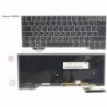 38035261 - KEYBOARD BLACK W/ BL RUSSIA/US