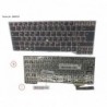 38035239 - KEYBOARD BLACK W/ TS SWISS