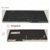 34053312 - KEYBOARD 10KEY BLACK W/ BL RUSSIA/US