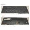 34053380 - KEYBOARD 10KEY BLACK W/ TS TURKEY