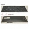 34053369 - KEYBOARD 10KEY BLACK W/O TS ICELAND