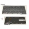 34054918 - KEYBOARD BLACK W/ BL NORDIC/EST