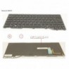 34055191 - KEYBOARD W/ BL NORDIC