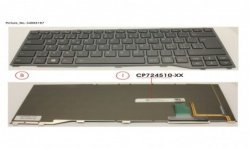 34055187 - KEYBOARD W/ BL SWISS
