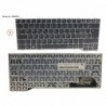 38042826 - KEYBOARD ANTIB. SWISS