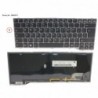 38042819 - KEYBOARD W/ BL ANTIB. US