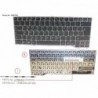 38043905 - KEYBOARD ITALY