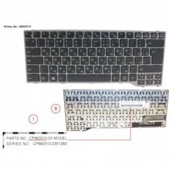 38043912 - KEYBOARD RUSSIA