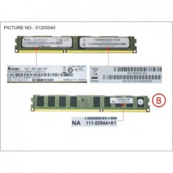 34035640 - DIMM,4GB,SYS MEMORY,FAS2240,R6
