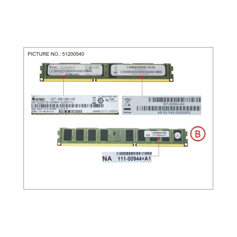 34035640 - DIMM,4GB,SYS MEMORY,FAS2240,R6