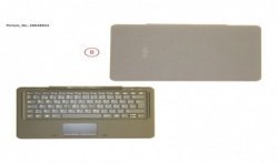 38048824 - MAGN. KEYBOARD SWEDEN/FINLAND