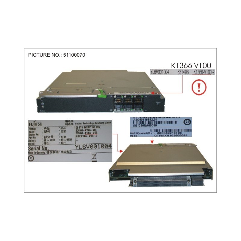 38016690 - PY CB ETH SWITCH/IBP 1GB 18/6