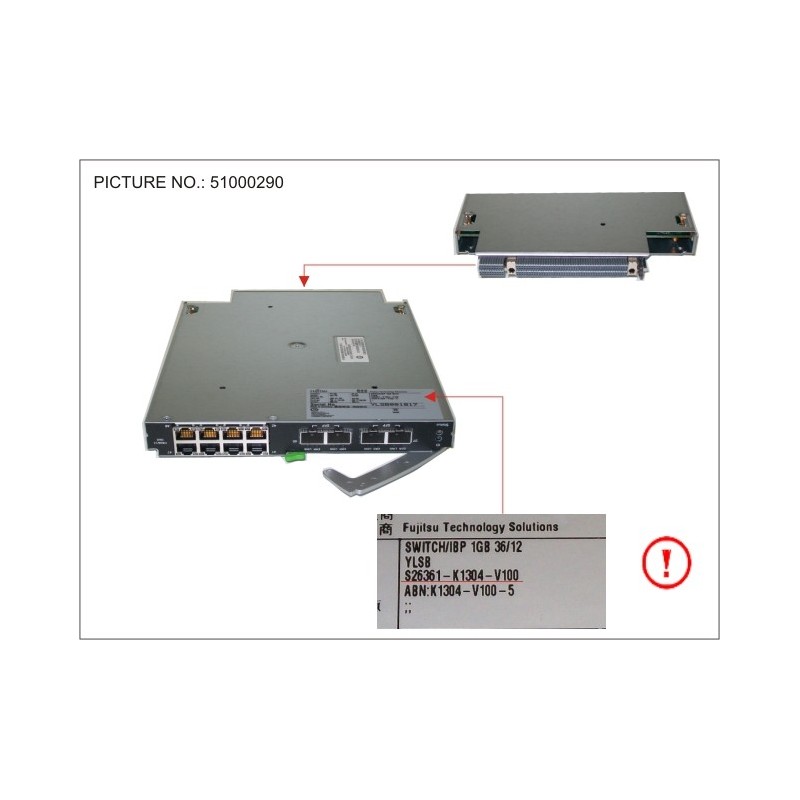 38009805 - PY CB ETH SWITCH/IBP 1GB 36/12