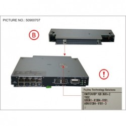 38009806 - PY CB ETH SWITCH/IBP 1GB 36/8+2