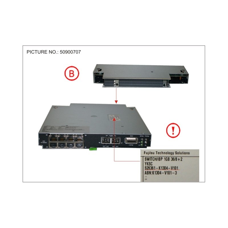 38009806 - PY CB ETH SWITCH/IBP 1GB 36/8+2