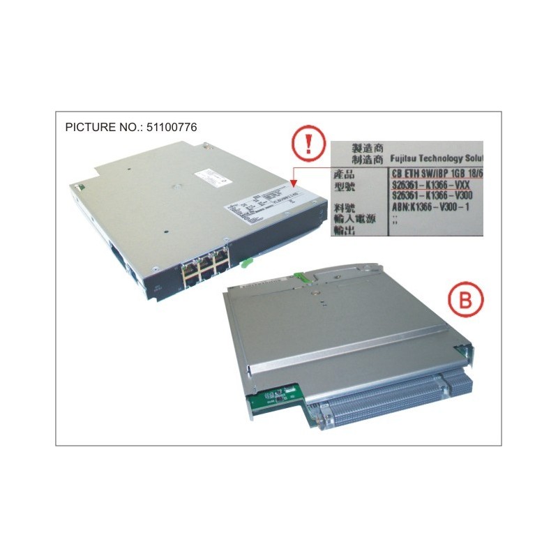 38018390 - PY CB ETH SWITCH/IBP 1GB 18/6