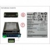 38019625 - HD SAS 3G 300GB 15K HOT PLUG 2.5' EP