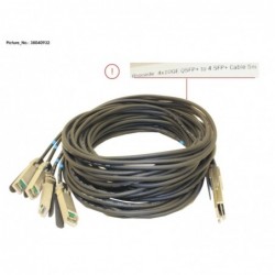 38040932 - QSFP+/4XSFP+...