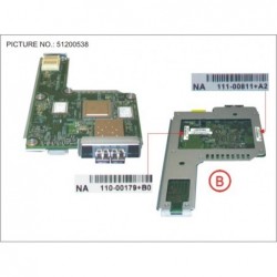 34035638 - CARD MEZZANINE 2-PORT 8G FC