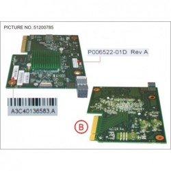 38019893 - PY CNA MEZZ CARD 2X10GB 2 CHANNEL