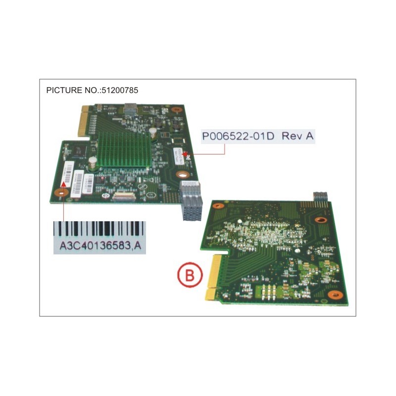 38019893 - PY CNA MEZZ CARD 2X10GB 2 CHANNEL