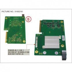 38016155 - PY ETH MEZZ CARD 10GB 2 PORT V2