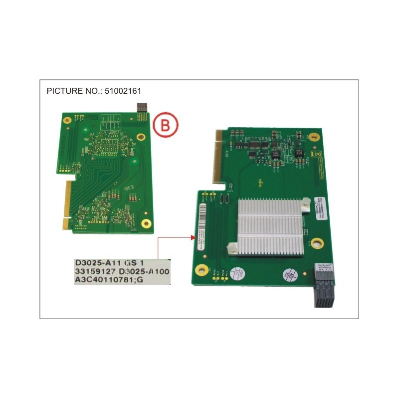 38016155 - PY ETH MEZZ CARD 10GB 2 PORT V2