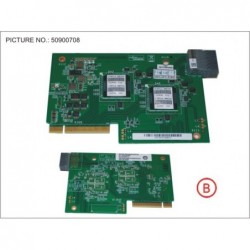 38009818 - PY ETH MEZZ CARD 1GB 4 PORT