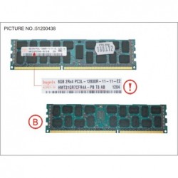 38019750 - 8GB (1X8GB) 2RX4 L DDR3-1600 R ECC