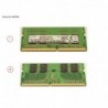 34053525 - MEMORY 8GB DDR4-2133