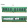 38044941 - 8GB (1X8GB)1RX4 DDR4-2133 R ECC