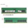 38059248 - 16GB (1X16GB) 1RX4 DDR4-2666 R ECC
