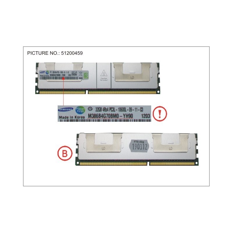 38019906 - 32GB (1X32GB) 4RX4 L DDR3-1333 LR ECC