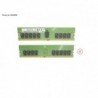 38064008 - 16GB (1X16GB) 1RX4 DDR4-3200 R ECC