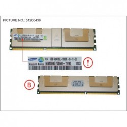 38019746 - 32GB (1X32GB) 4RX4 L DDR3-1333 LR ECC