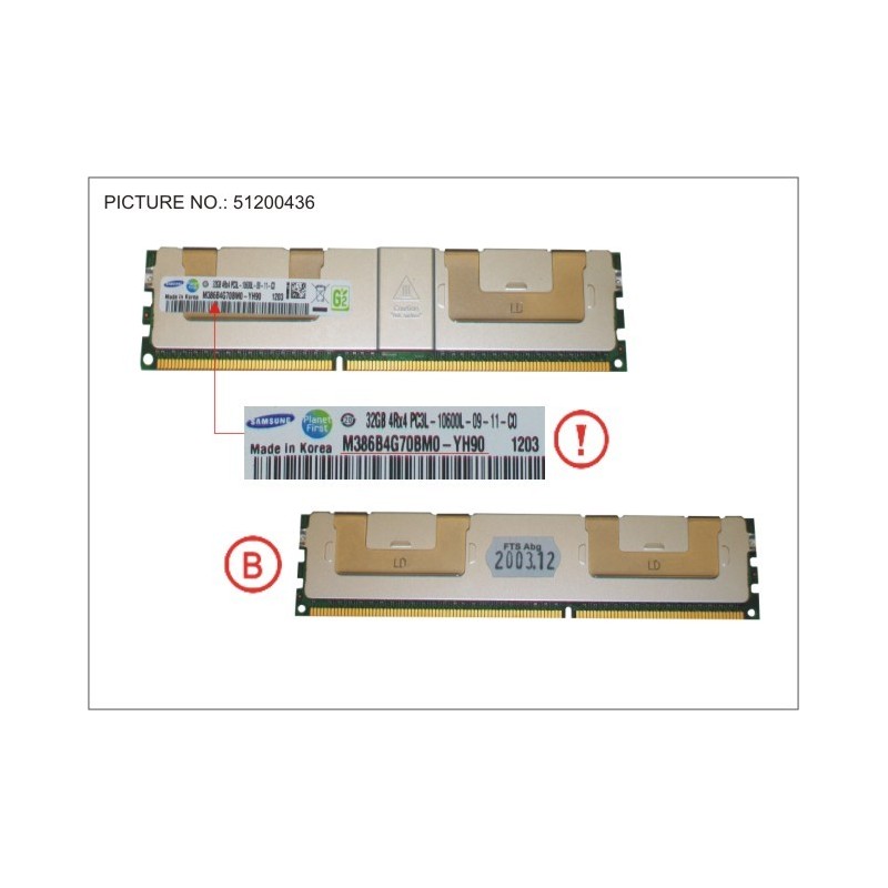 38019746 - 32GB (1X32GB) 4RX4 L DDR3-1333 LR ECC