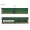 38046136 - MEMORY 4GB DDR4-2133 ECC