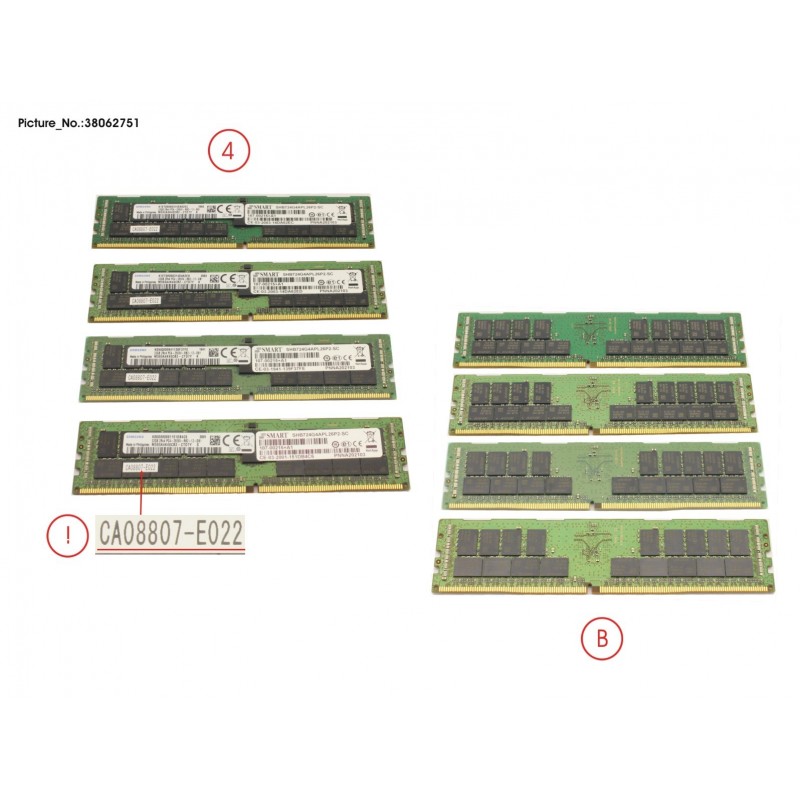 38062751 - DIMM-Kit 128GB (4*32GB)