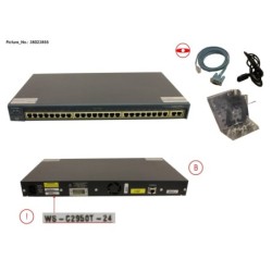38023855 - CATALYST2950 WITH TWO GIGABIT ETHER-PORT