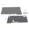 34084337 - KEYBOARD BLACK NORMAL E EUROPE (NEW_FN)