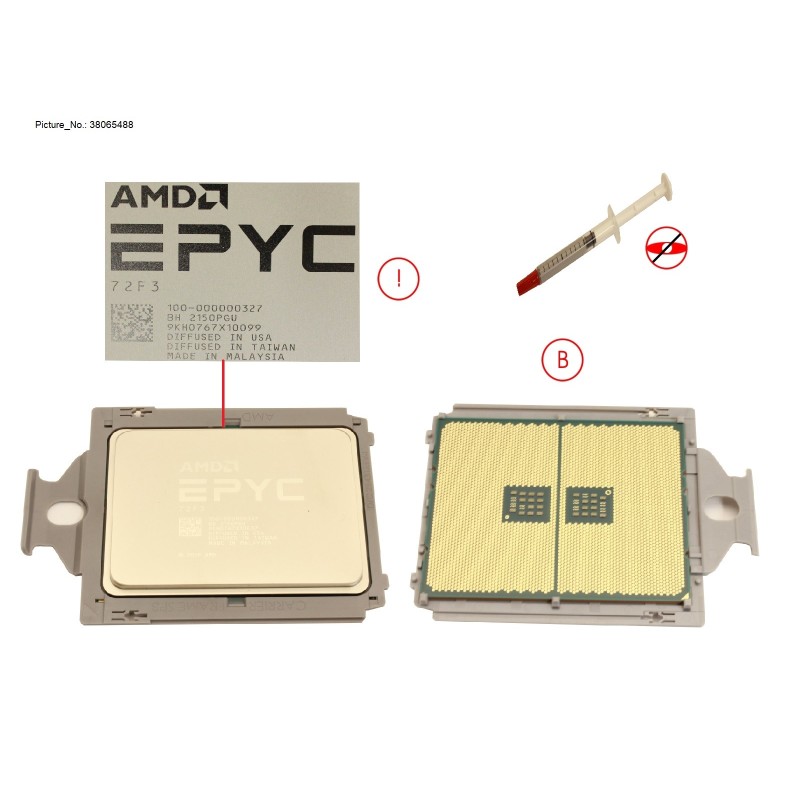 38065488 - SPARE AMD EPYC 72F3 (3.7GHZ 8CORE 256MB)