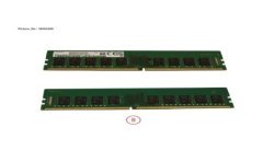 38065296 - 16GB (1X16GB) 2RX8 DDR4-3200 R