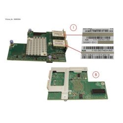 38065364 - SAS HIC FOR...