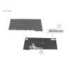 34084291 - KEYBOARD BLACK W  BL US WIN11