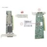 38066648 - PLAN EP P2100G 100GB 2P QSFP56 PCIE
