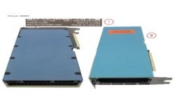 38066653 - NVIDIA L40S