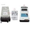 38066705 - HD BC-SATA 6G 2TB 7K2 512N HOT PL LFF