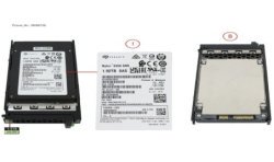 38066738 - SSD SAS 12G RI 1.92TB IN SFF SLIM