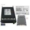 38066854 - SSD SATA 6G RI 3.84TB SED IN SFF SLIM