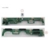 38066959 - RX1330M6 4_2.5 SAS/SATA_L SHAPE-SAS4